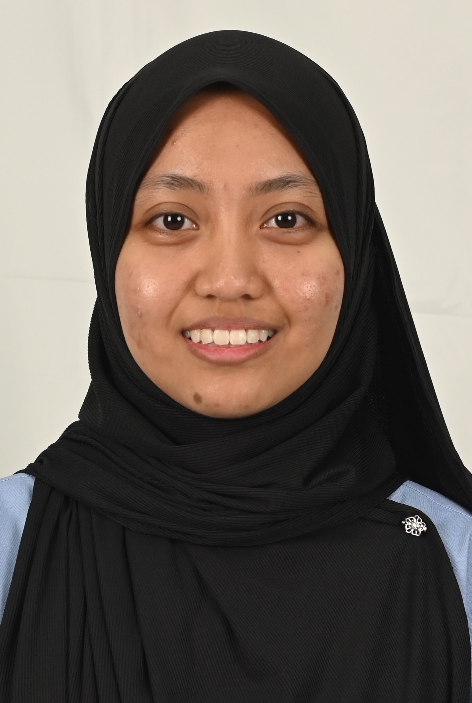 Nurul Izzati binti Mohd Asri